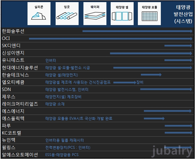 파이텍 이미지