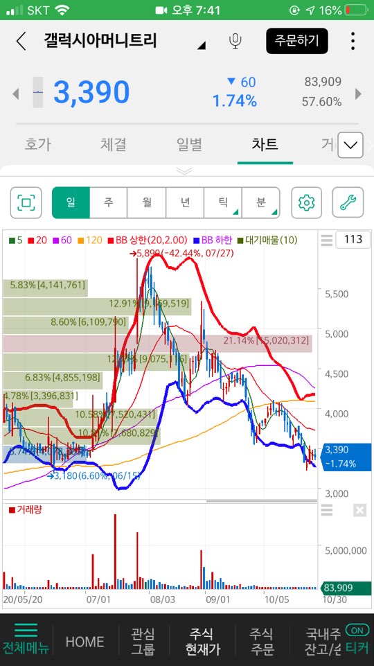 주식회사 가비 이미지