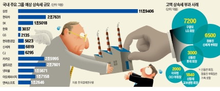 남일기업 이미지
