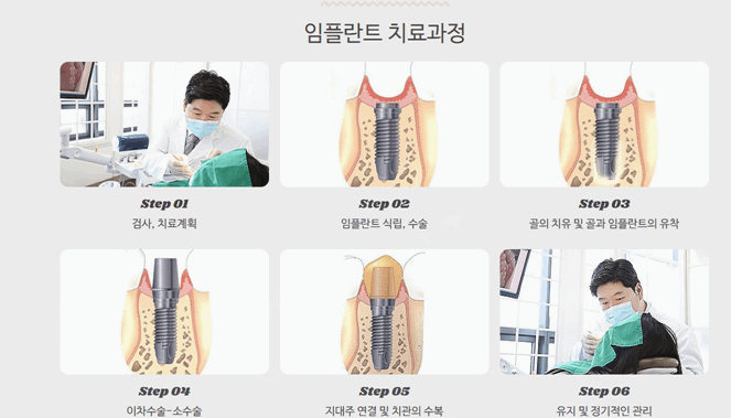 미소가있는치과의원 이미지