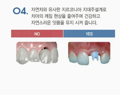 연세바른치과의원 이미지