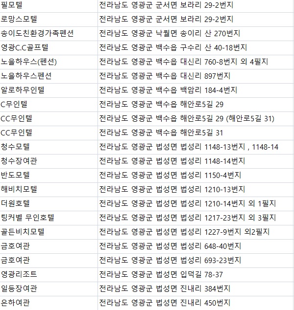 천지장모텔 이미지