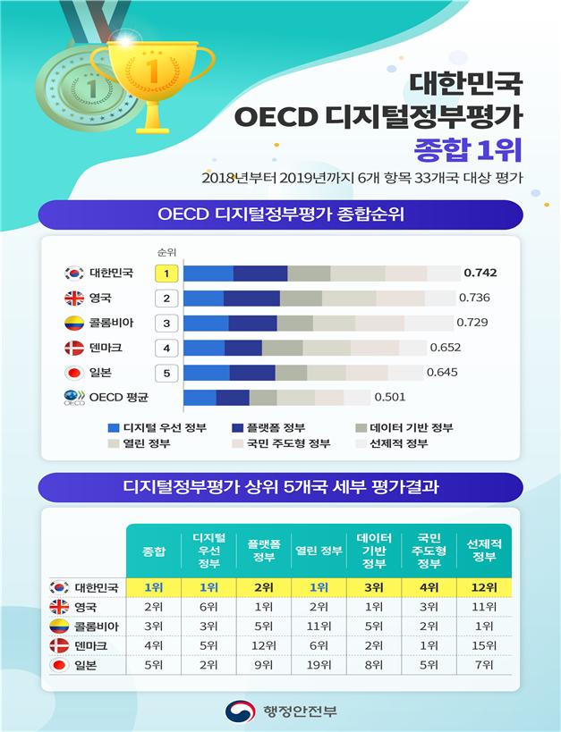 나래디지털 이미지