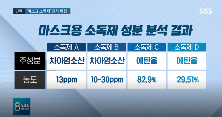 (주)KNC 이미지