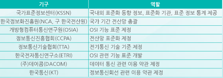 KS정보통신 이미지