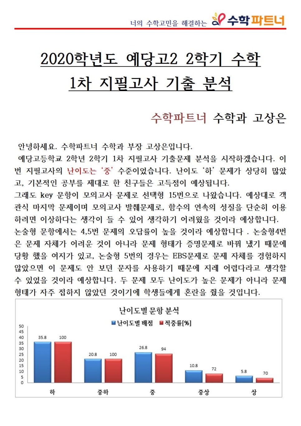 예당고등학교 이미지