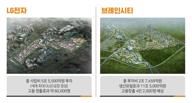 고덕서정 이미지