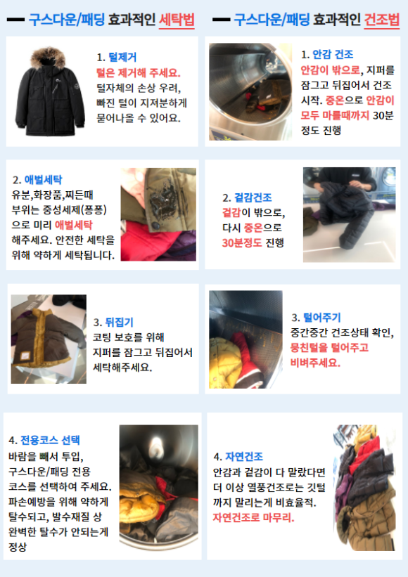 신용세탁 이미지