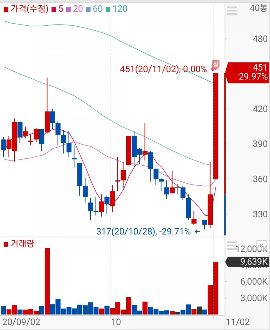 서연컴퓨터 이미지