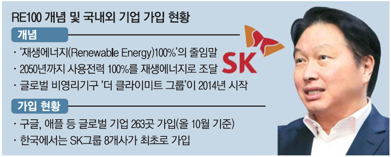 고려한일 이미지