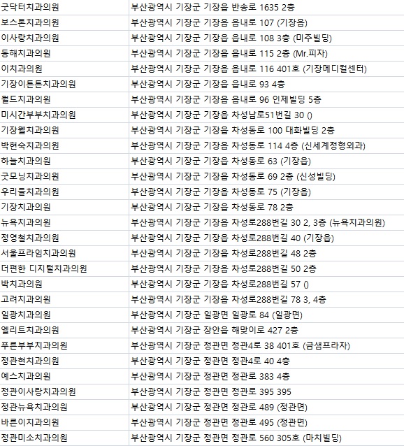 e-조은치과의원 이미지