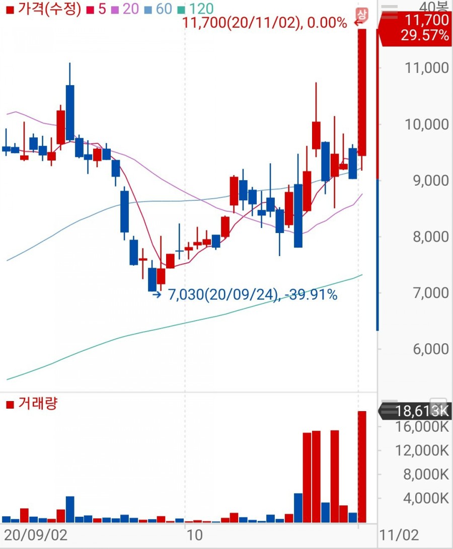 서연컴퓨터 이미지
