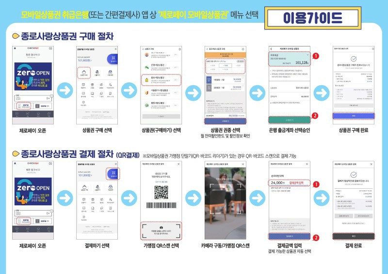 서울사랑치과 이미지