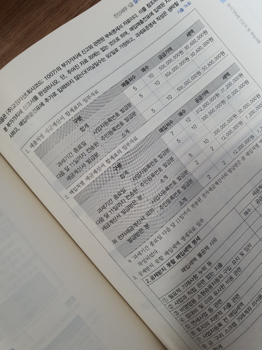 상상세무회계 이미지