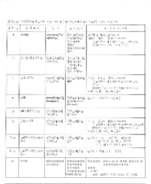 법률사무소유경 이미지
