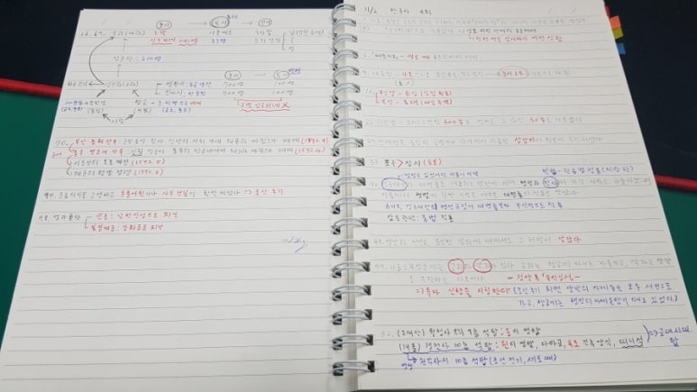 경독사스파르타학원 이미지