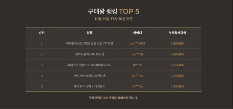 왕골프마켓 이미지