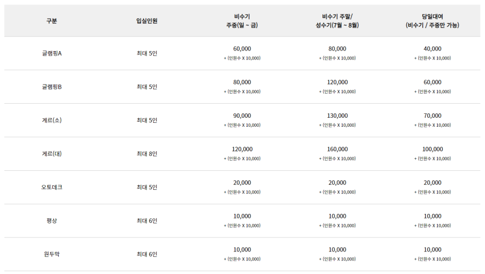 에스글램핑 이미지