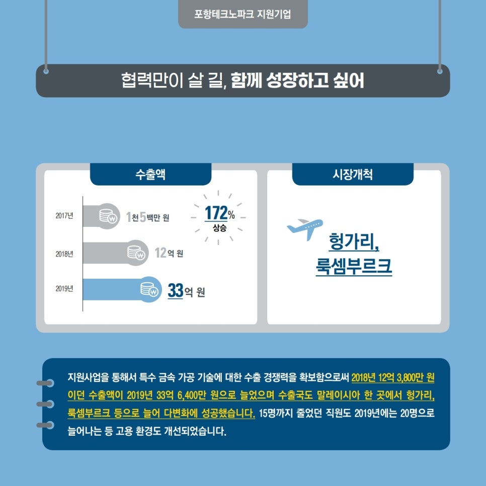 (주)범비에스티 이미지