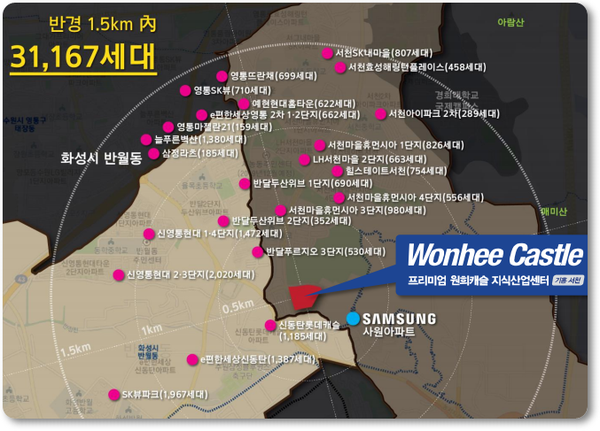 디엔씨무역 이미지