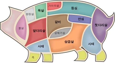 제이에이치(주) 이미지