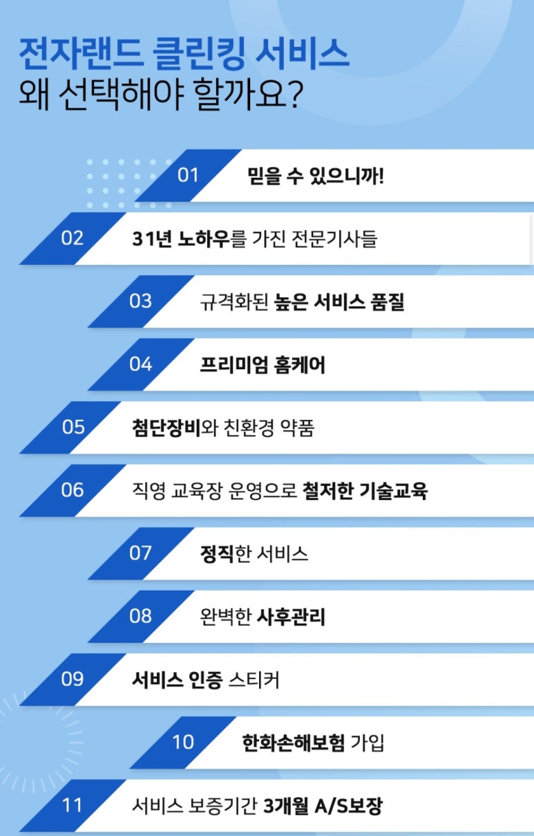 클린킹 이미지