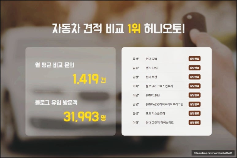 원클릭시스템 이미지
