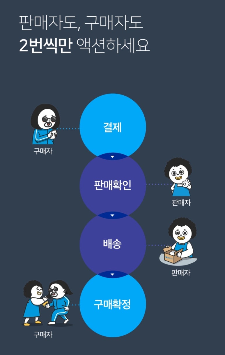 헬로예나 이미지