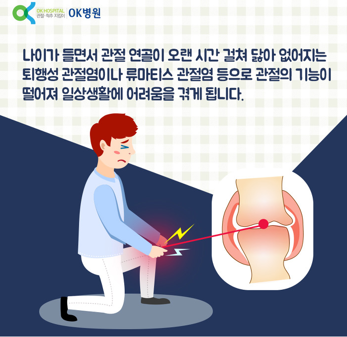 오케이정형외과병원 이미지