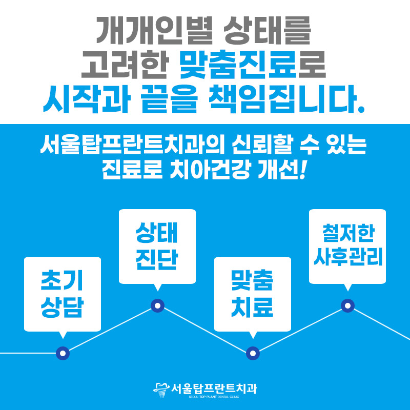 이-프란트치과 이미지