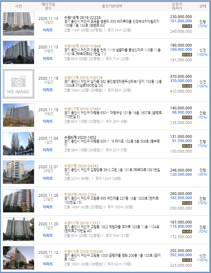용인커피문화센터학원 이미지