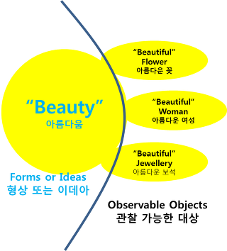 시빌라 이미지