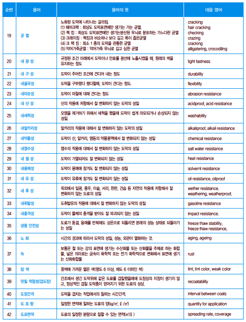 삼화광택 이미지