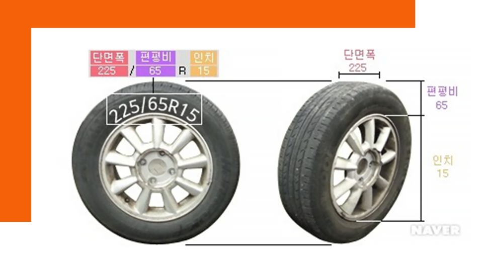 1등타이어 이미지