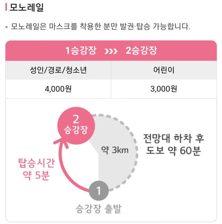 네일:화담 이미지