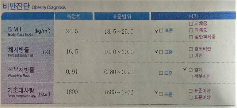풍산휘트니스 이미지