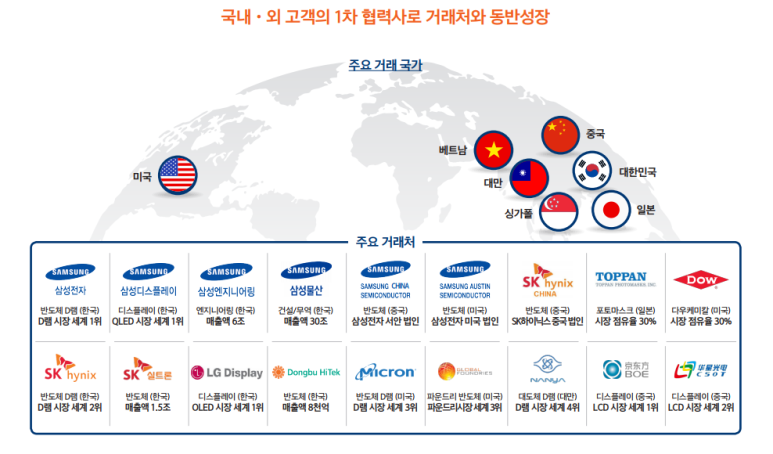 유일텍 이미지
