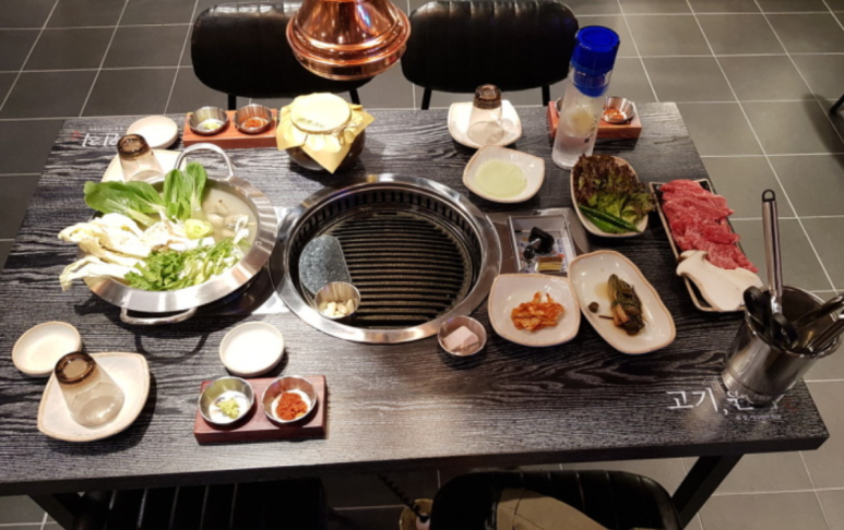 고기;원칙 이미지