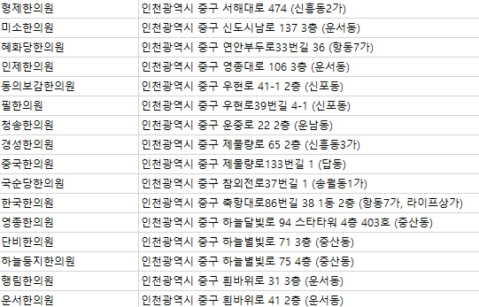 둥지한의원 이미지