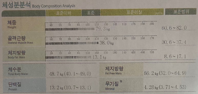 풍산휘트니스 이미지