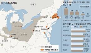 빈벨트 이미지