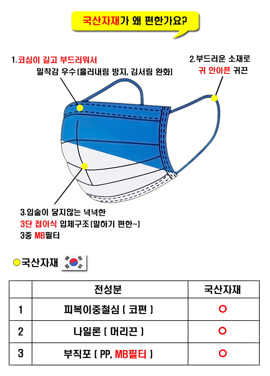 케이엠케이 이미지