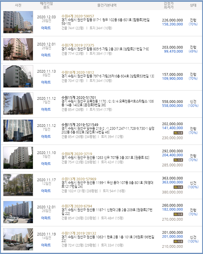 새롬음악교습소 이미지