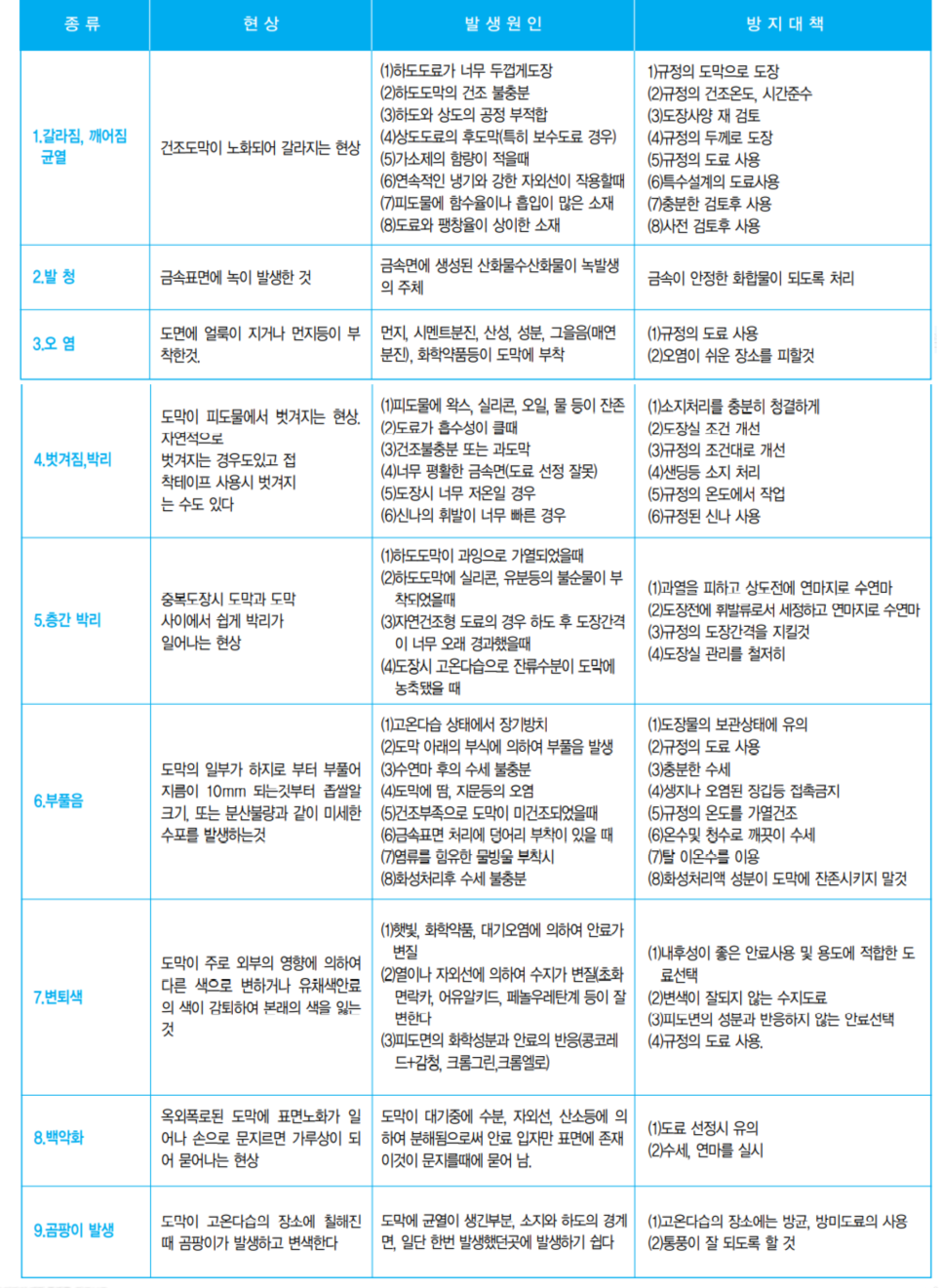 삼화광택 이미지