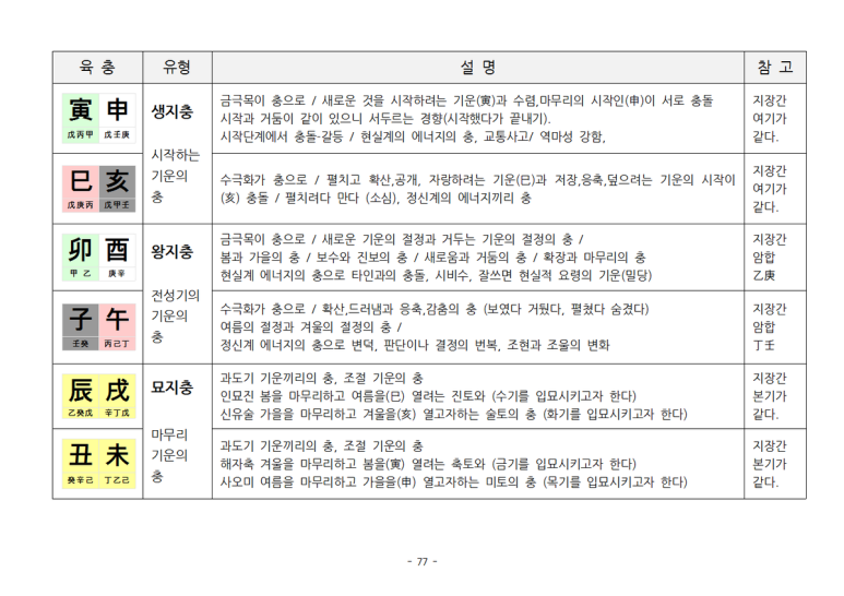 원진에너지 이미지