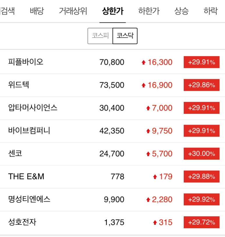 바이오바이브 이미지