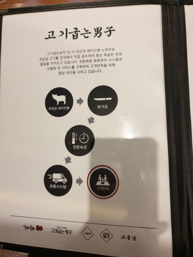 고기굽는남자성서점 이미지