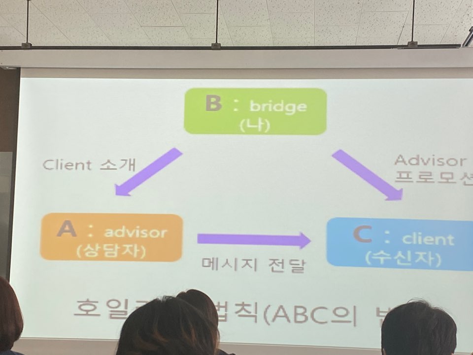 인셀덤클라쓰 이미지