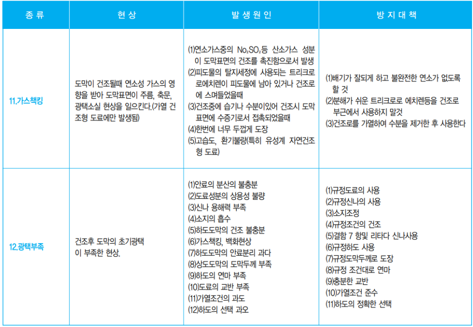 삼화광택 이미지