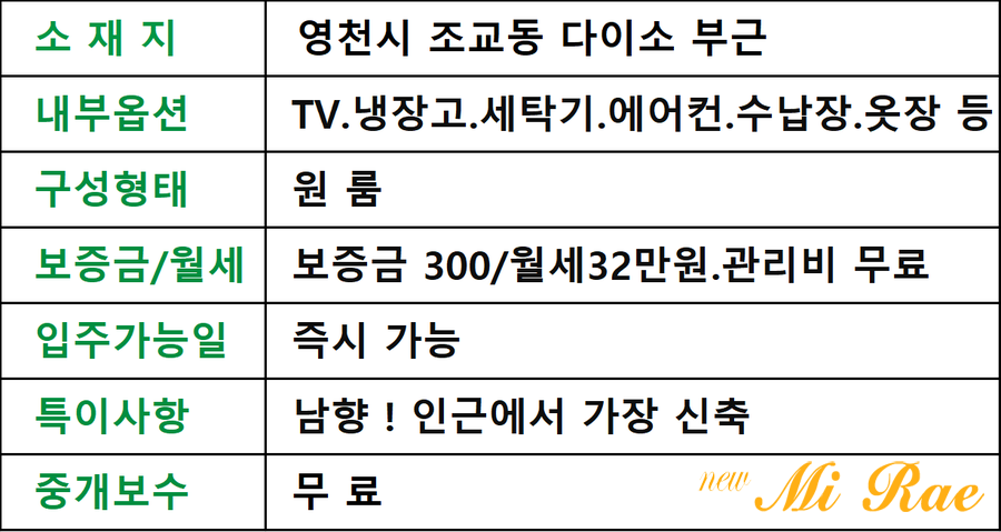 롯데리아영천 이미지